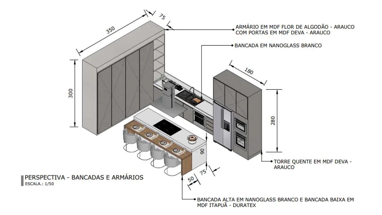 detalhamento